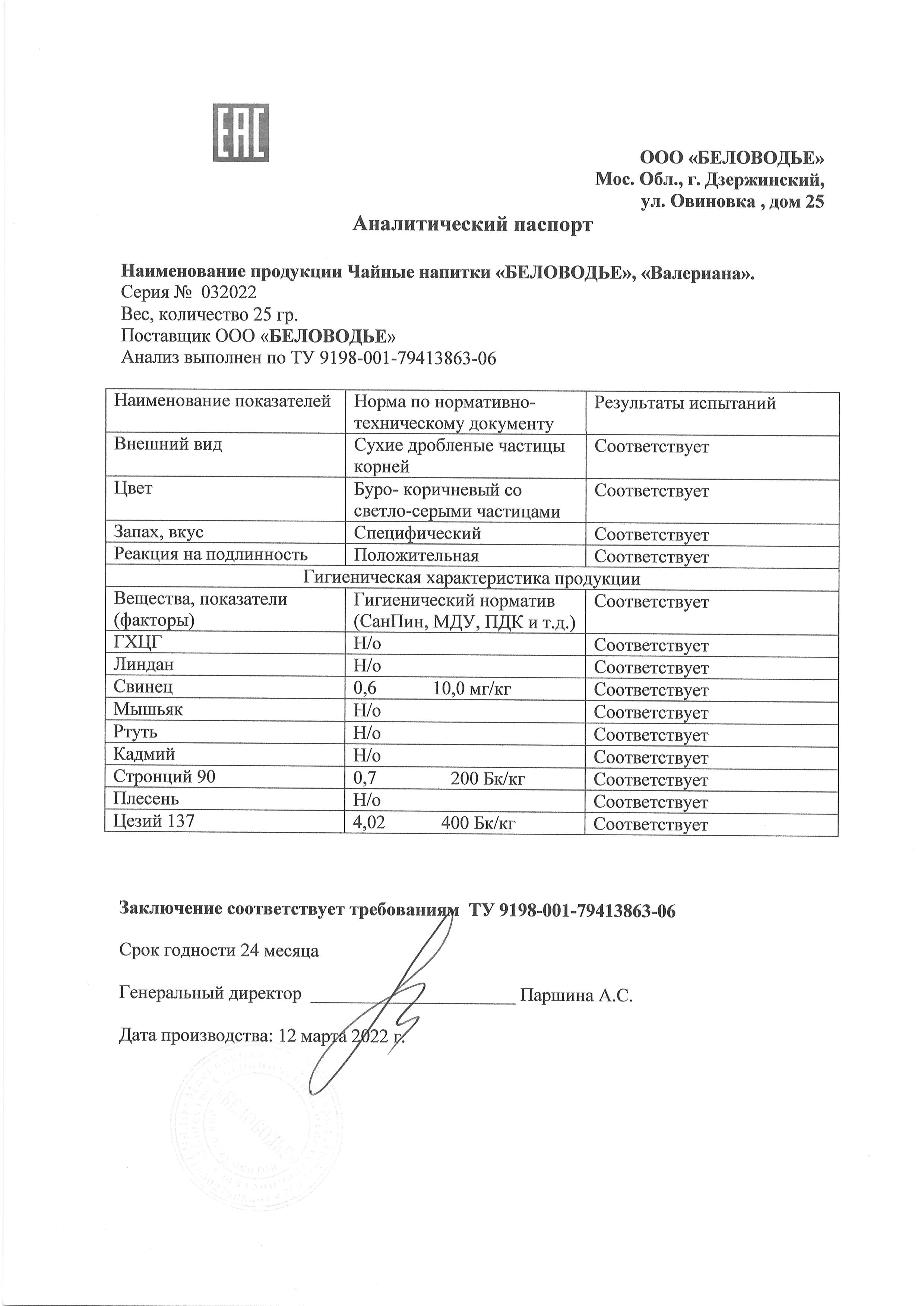 Паспорт №032022
